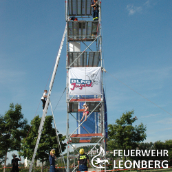 Kinder- und Jugendtage auch 2008 ein Erfolg